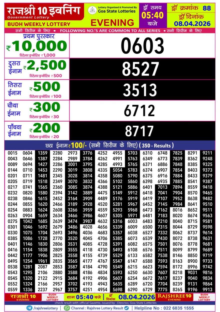 Rajshree 10 Evening Wednesday 5:40pm Lottery Result 08.04.2026