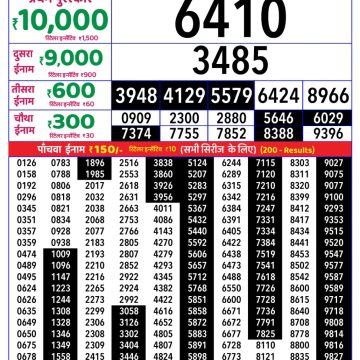 Rajshree Thursday Weekly Lottery 8pm Result 09.04.2026