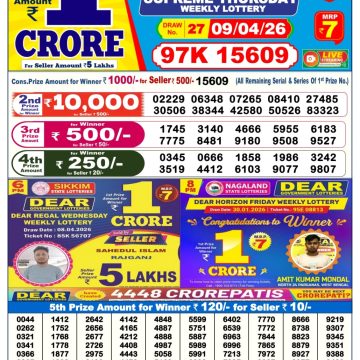 Dear Supreme Thursday Weekly 6pm Result 09.04.2026
