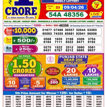 Dear Fame Thursday Weekly Lottery 8pm Result 09.04.2026