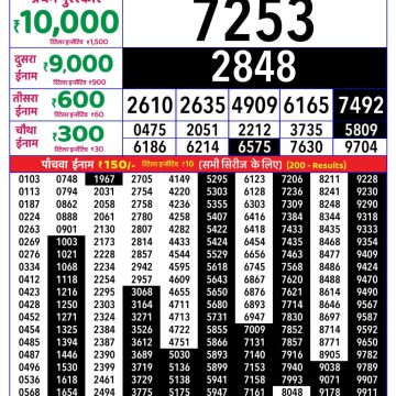 Rajshree jasmine Weekly Lottery 4pm Result 10.04.2026