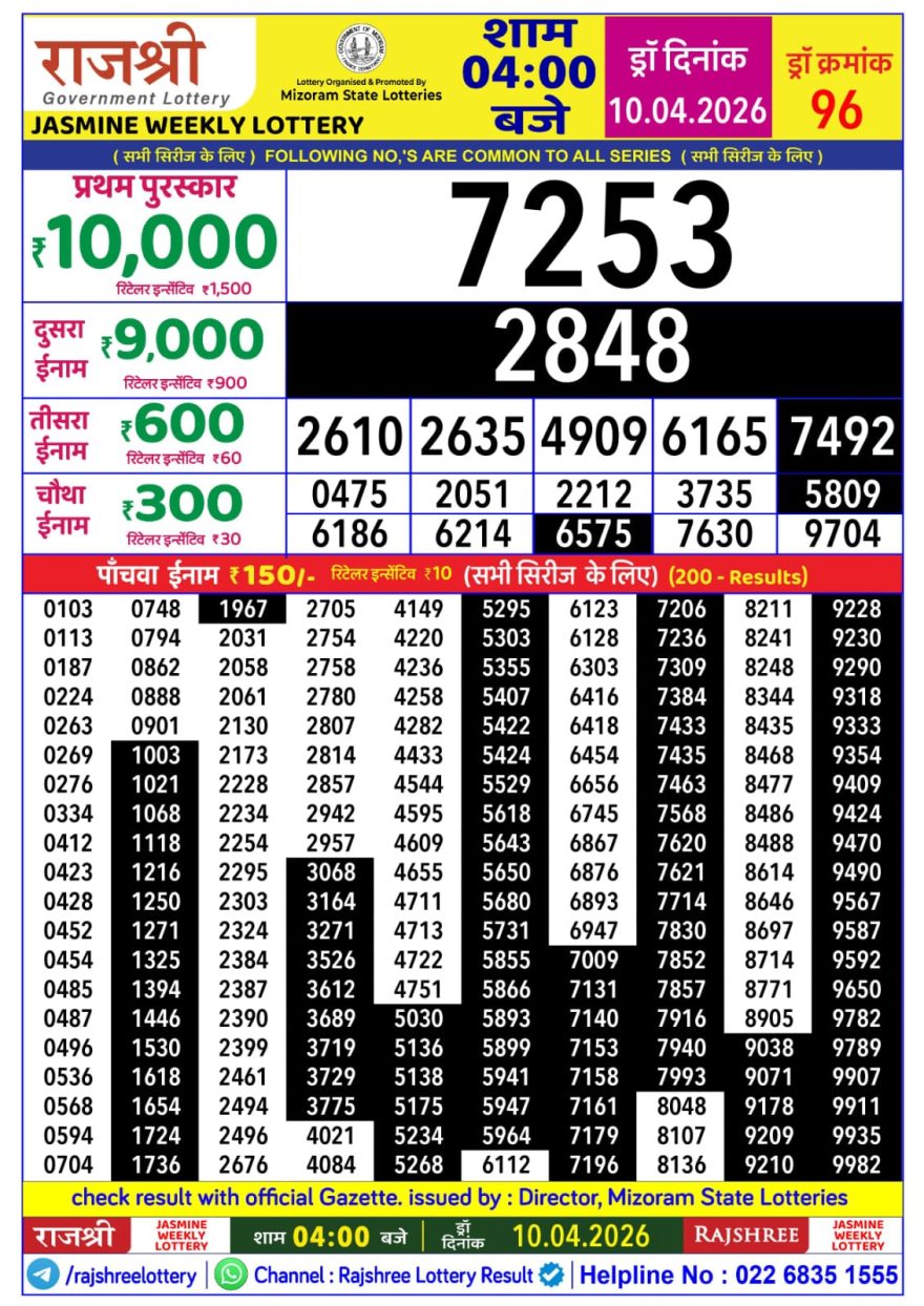 Rajshree jasmine Weekly Lottery 4pm Result 10.04.2026