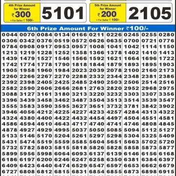 Labhlaxmi Glow Weekly 4pm Result 10.04.2026
