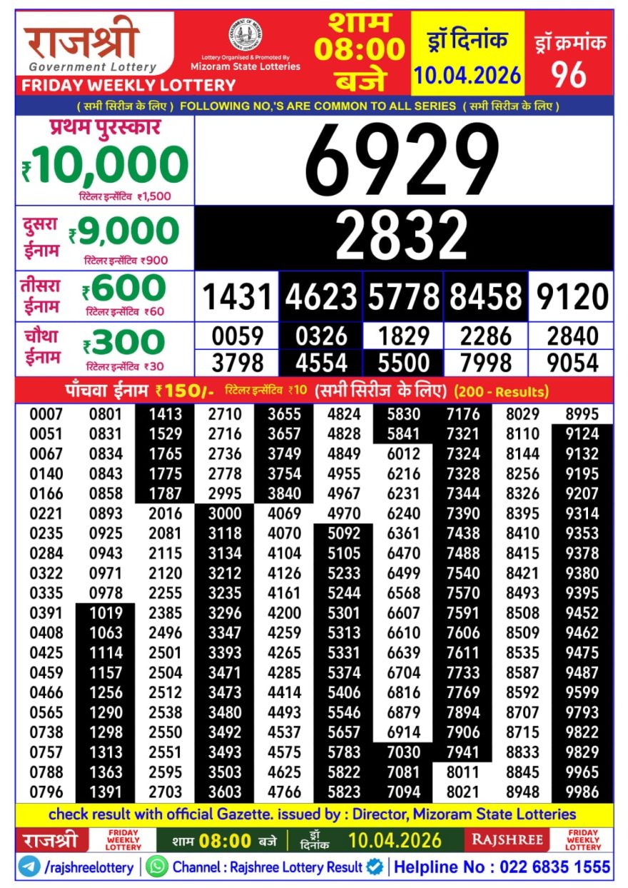 Rajshree Weekly Lottery 8pm Result 10.04.2026