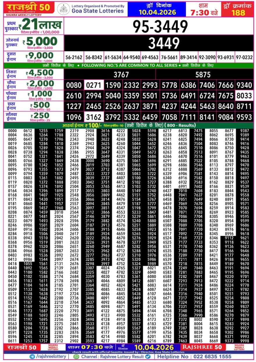 Rajshree 50 Lottery 7:30pm Result 10.04.2026