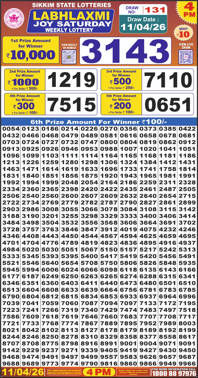 Labh Laxmi Joy Weekly 4pm Result 11.04.2026
