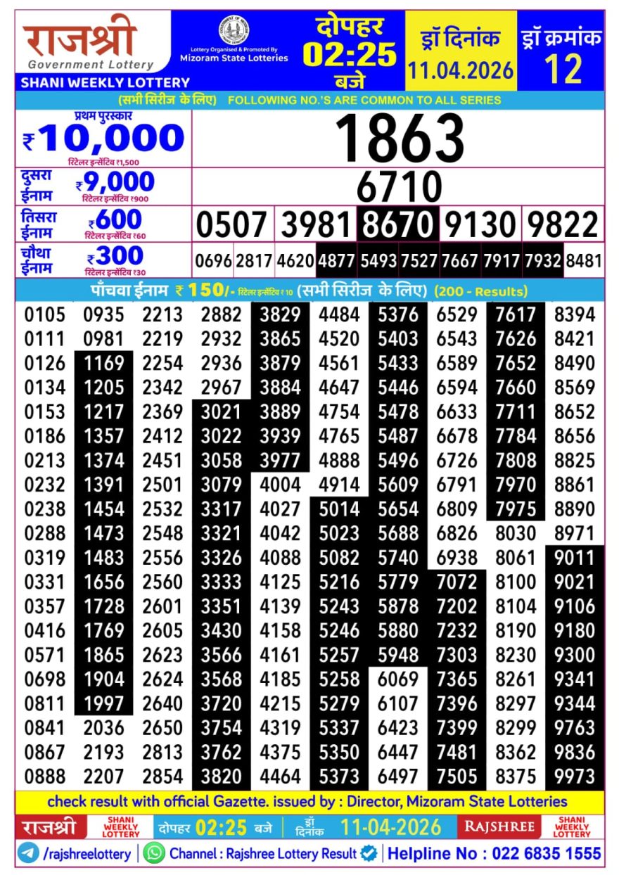 Rajshree Shani Weekly Lottery 2.25pm Result 11.04.2026
