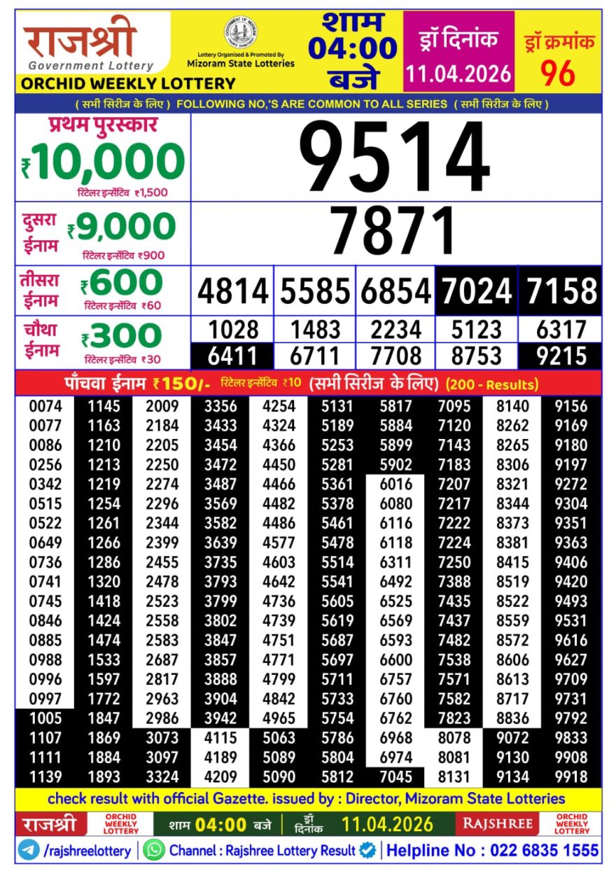 Rajshree Orchid Saturday Weekly Lottery 4pm Result 11.04.2026