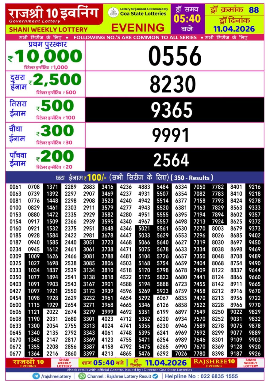 Rajshree 10 Evening Saturday 5:40pm Result 11.04.2026