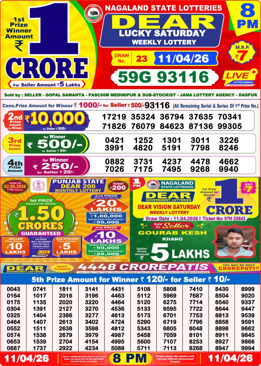 Dear Lucky Weekly Lottery 8pm Result 11.04.2026