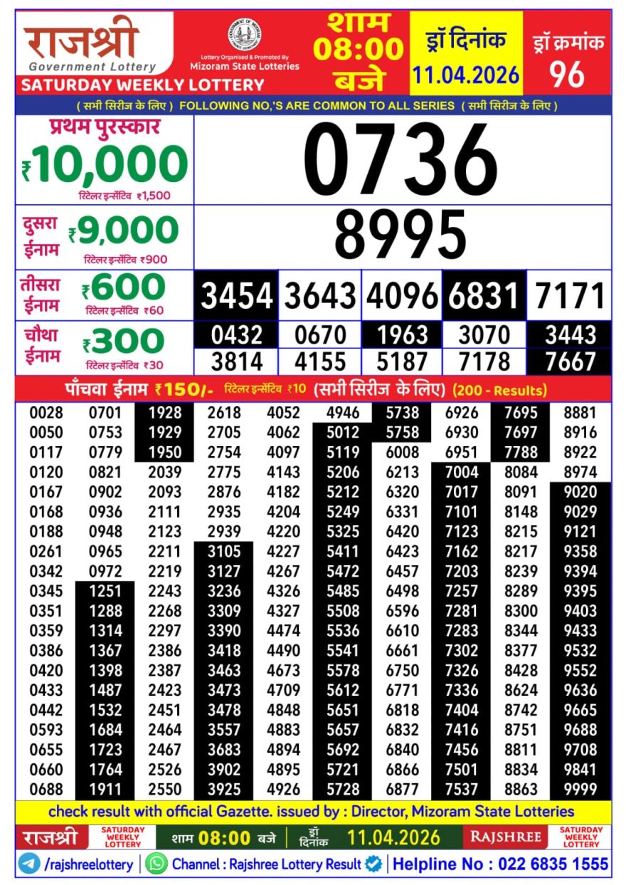 Rajshree Weekly Lottery 8pm Result 11.04.2026