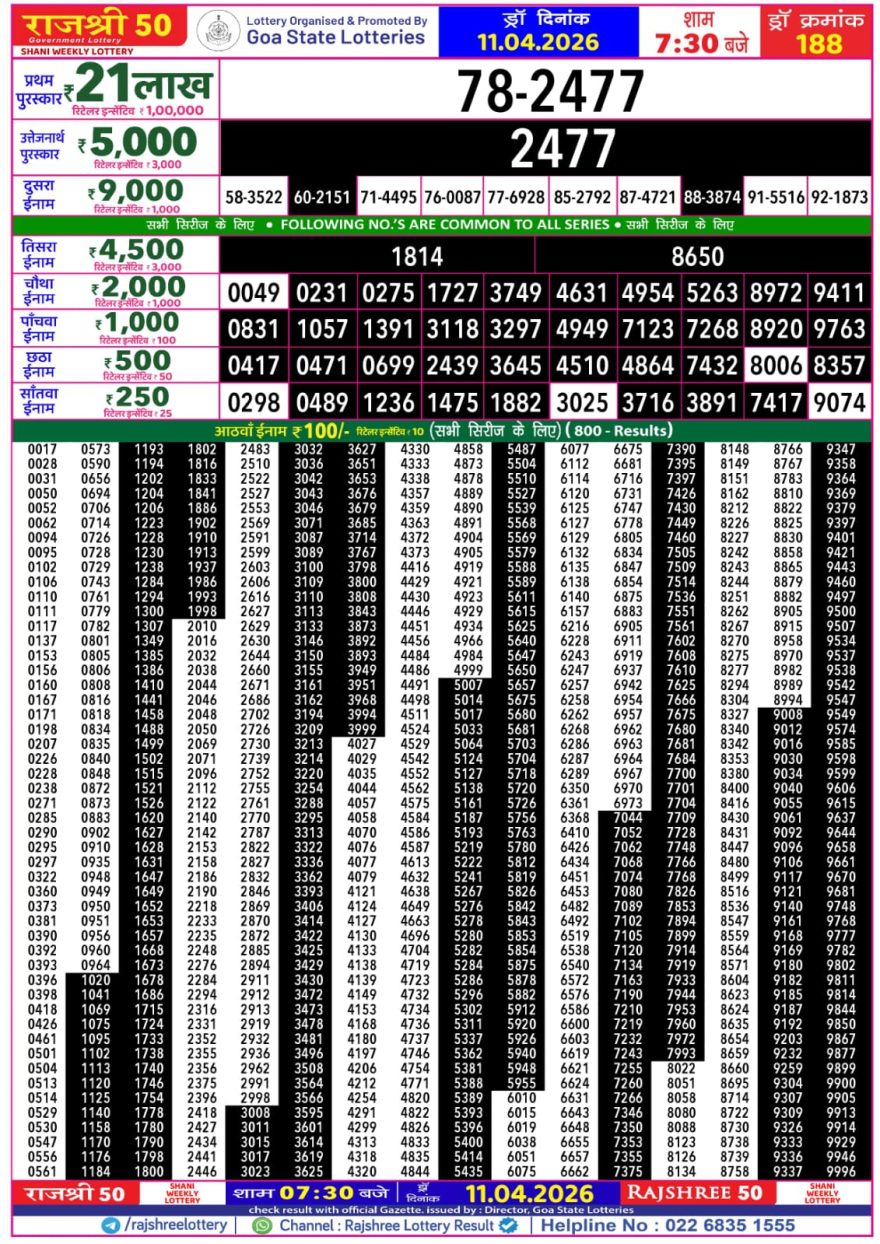 Rajshree 50 Lottery 7:30pm Result 11.04.2026