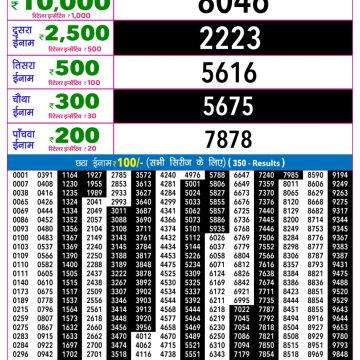 Rajshree Night Lottery 9pm Result 11.04.2026