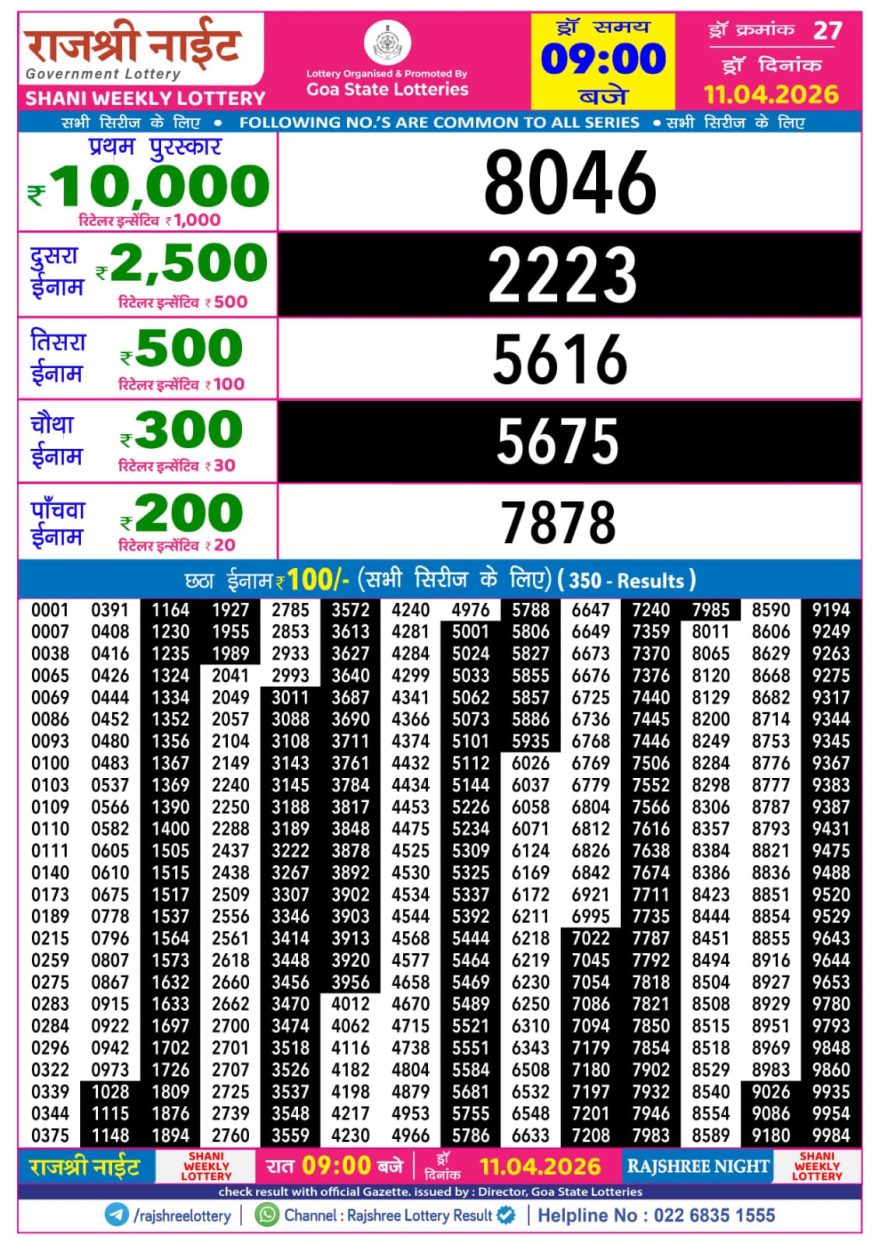 Rajshree Night Lottery 9pm Result 11.04.2026