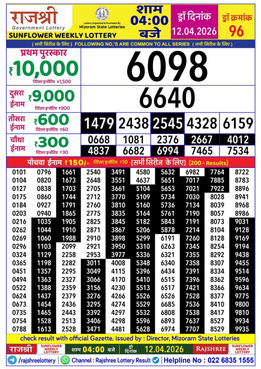 Rajshree Sunflower Sunday Weekly Lottery 4pm Result 12.04.2026