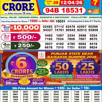 Dear Empire Sunday Weekly 6pm Result 12.04.2026