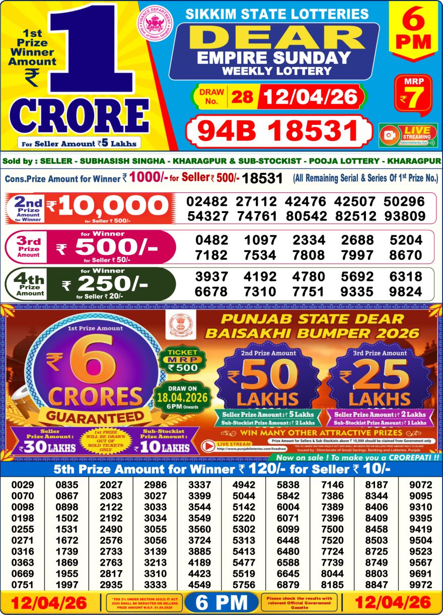 Dear Empire Sunday Weekly 6pm Result 12.04.2026
