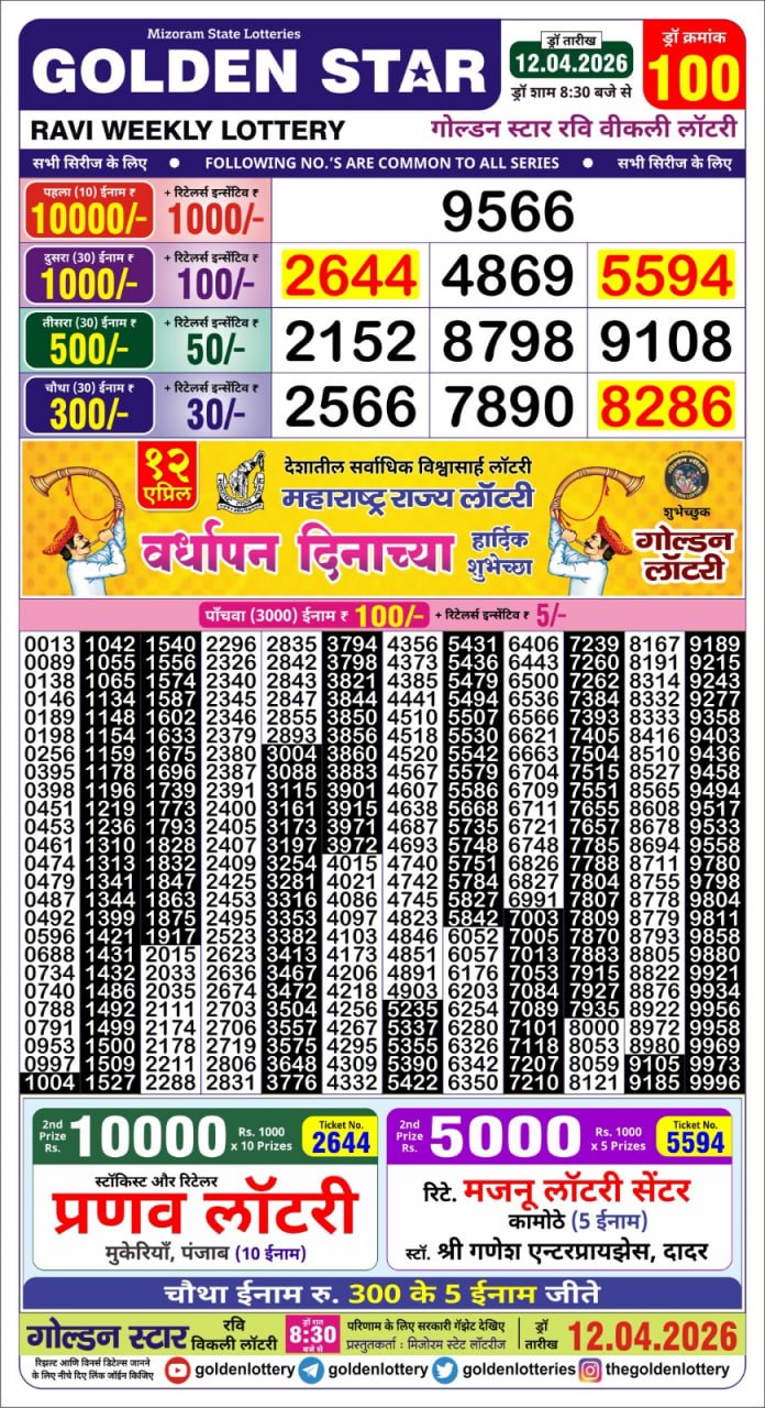 Golden Star Weekly Lottery Result 8:30PM 12.04.2026