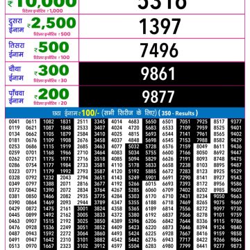 Rajshree Night Lottery 9pm Result 13.04.2026