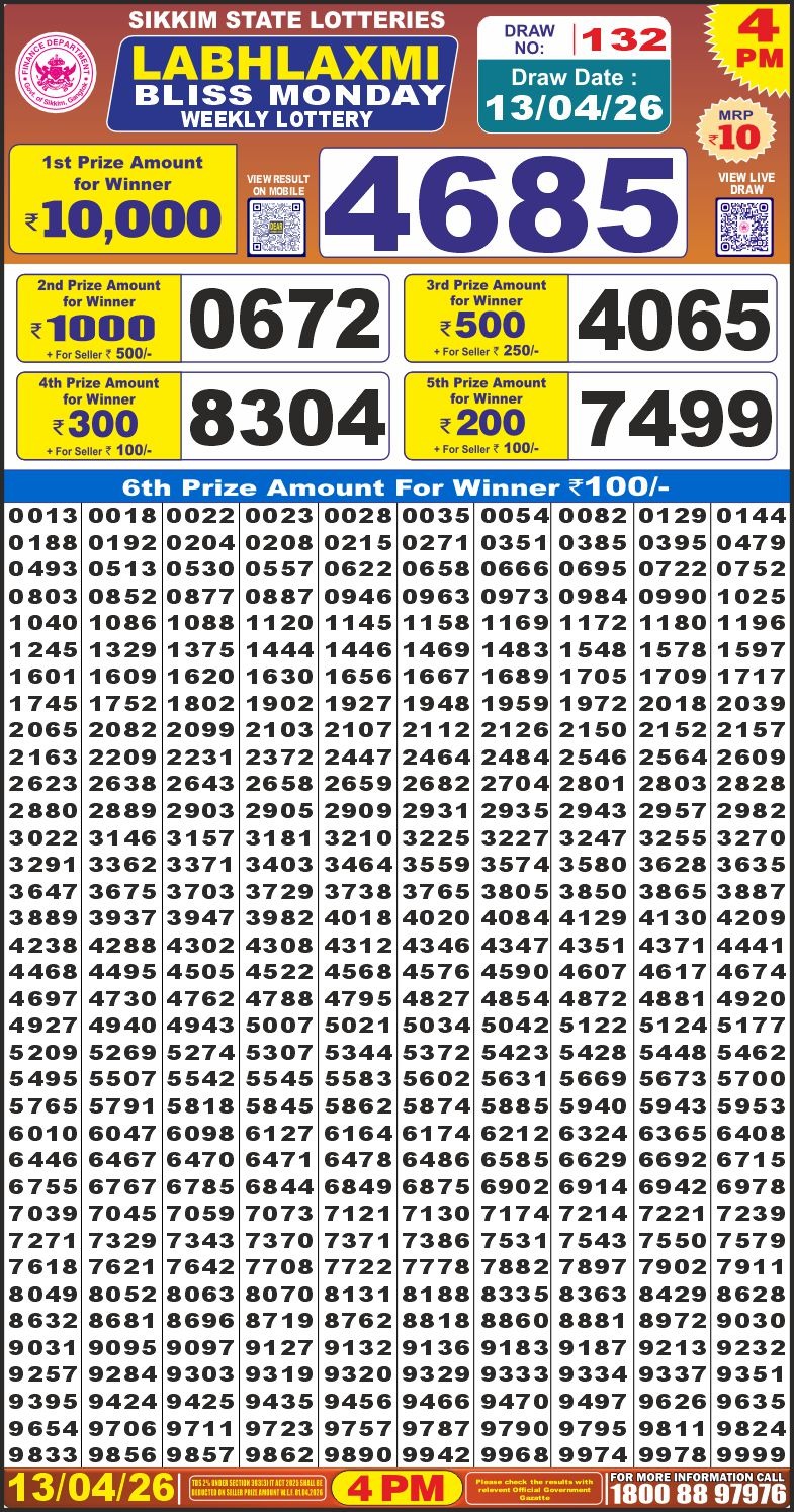 Labh Laxmi Bliss Weekly 4pm Result 13.04.2026
