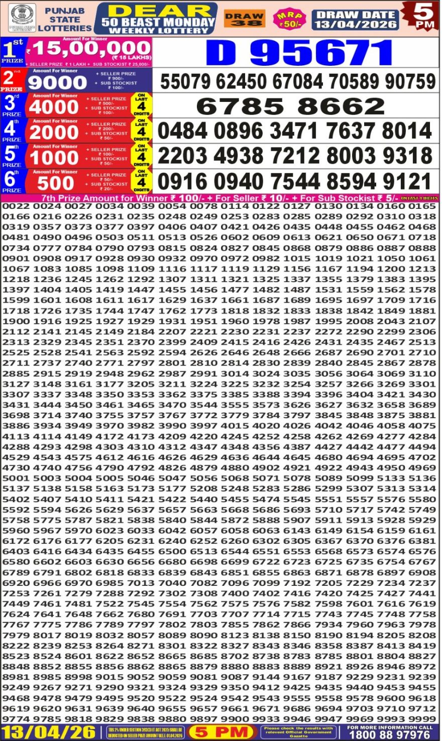 Punjab State Dear 50 5pm Lottery Result 13.04.2026