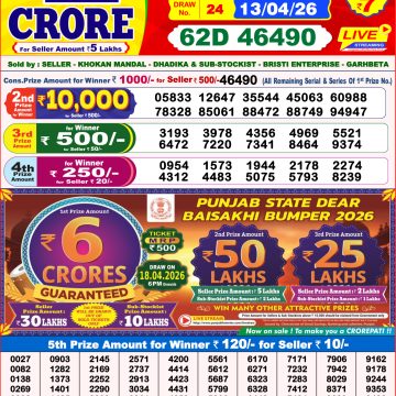 Dear Clover Weekly Lottery 8pm Result 13.04.2026