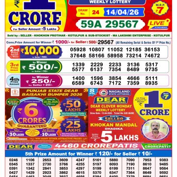 Dear Destiny Weekly Lottery 8pm Result 14.04.2026