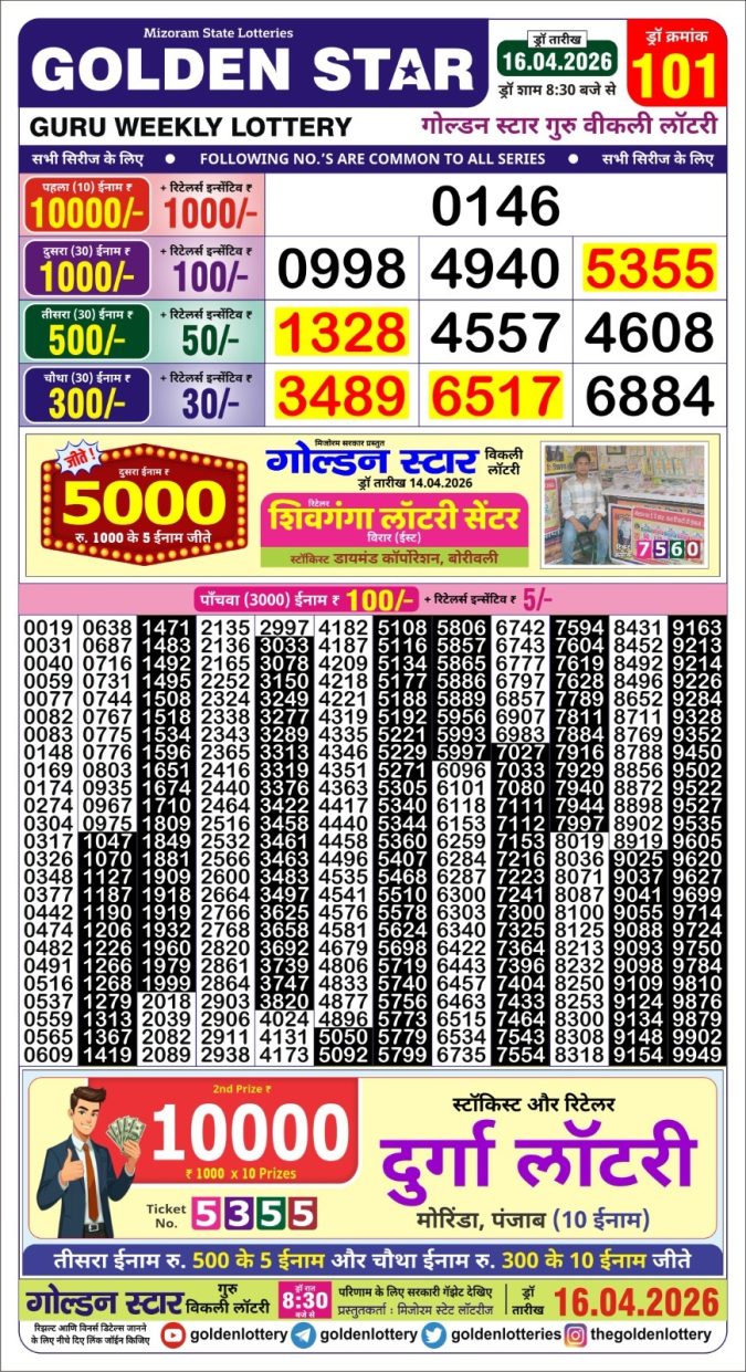 Golden Star Weekly Lottery Result 8:30PM 16.04.2026