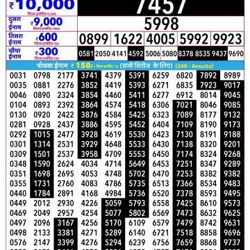 Rajshree Guru Weekly Lottery 2.25pm Result 16.04.2026