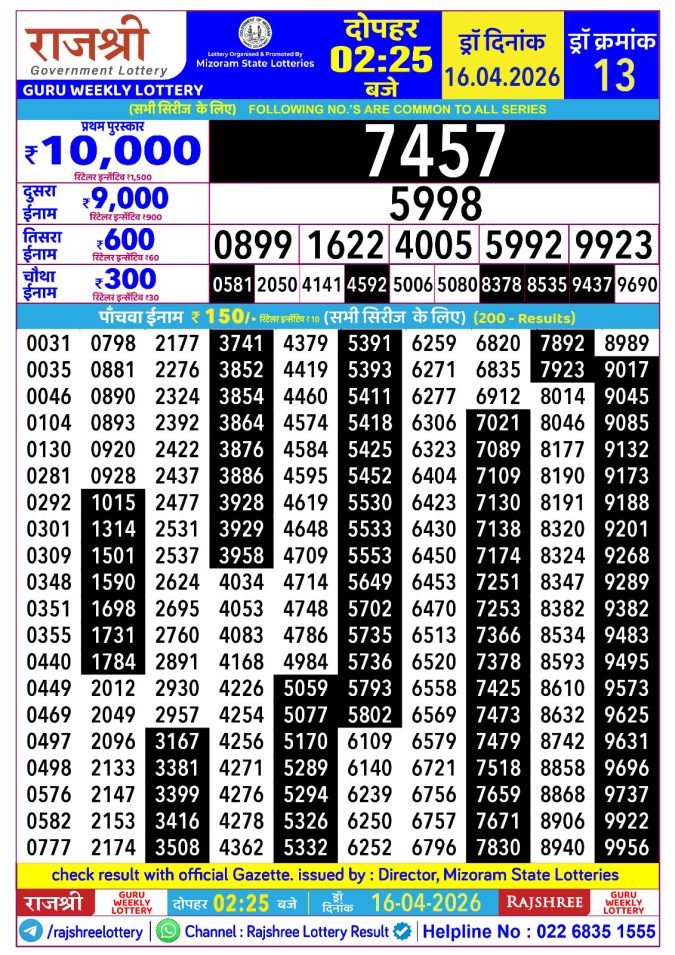 Rajshree Guru Weekly Lottery 2.25pm Result 16.04.2026