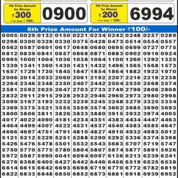 Labh Laxmi Glad Weekly 4pm Result 16.04.2026