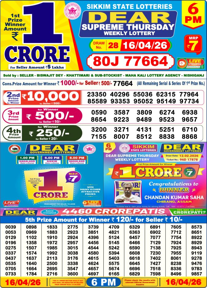 Dear Supreme Thursday Weekly 6pm Result 16.04.2026