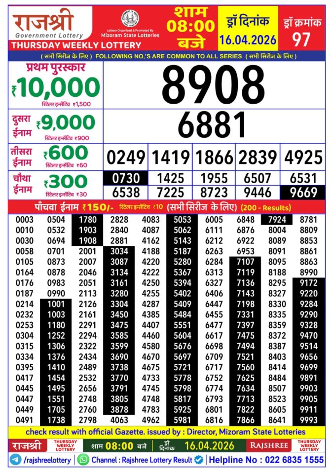 Rajshree Thursday Weekly Lottery 8pm Result 16.04.2026