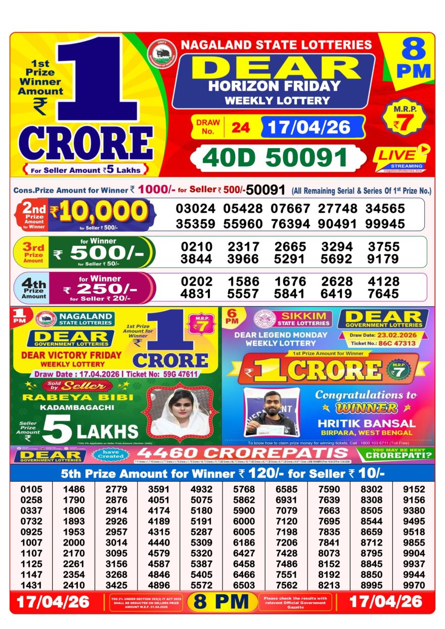 Dear Horizon Weekly Lottery 8pm Result 17.04.2026