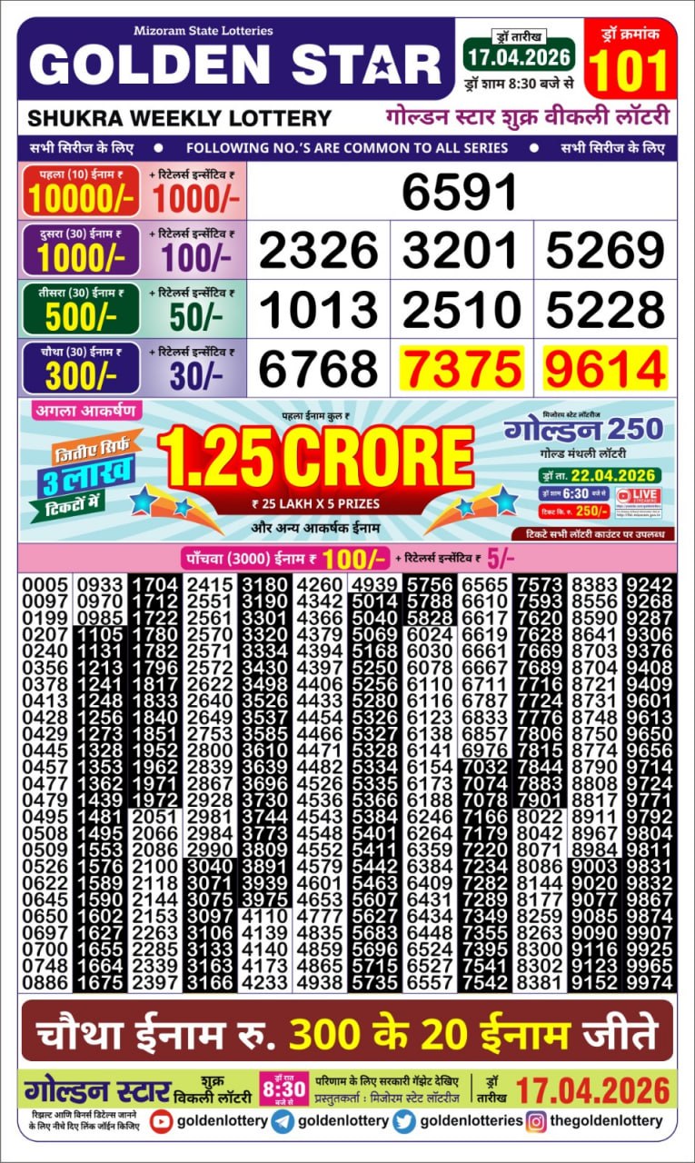 Golden Star Weekly Lottery Result 8:30PM 17.04.2026