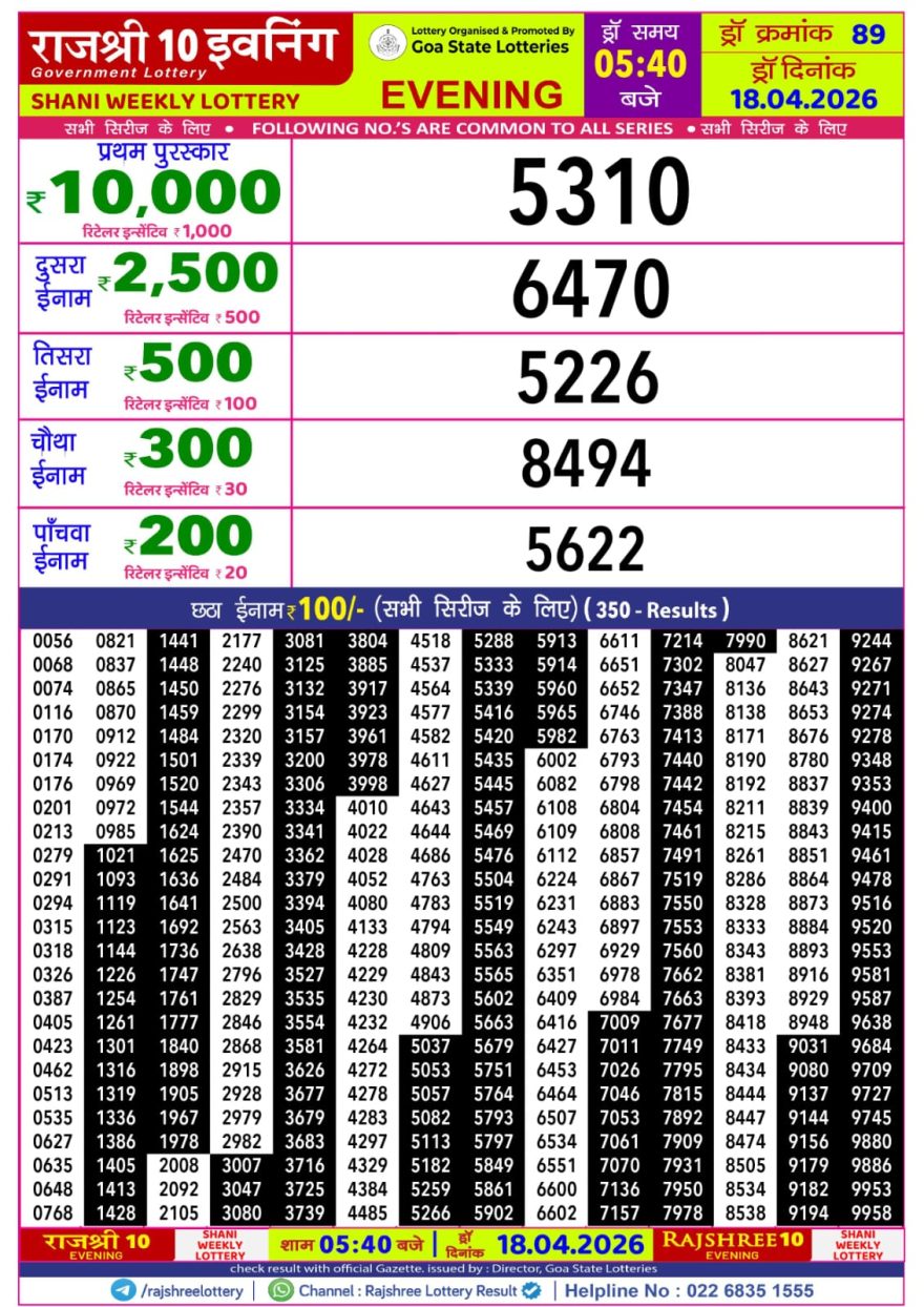 Rajshree 10 Evening Saturday 5:40pm Result 18.04.2026