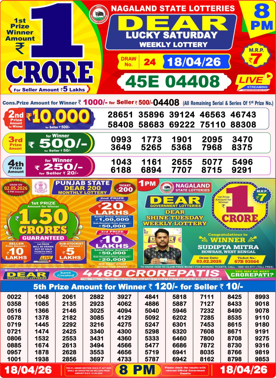 Dear Lucky Weekly Lottery 8pm Result 18.04.2026