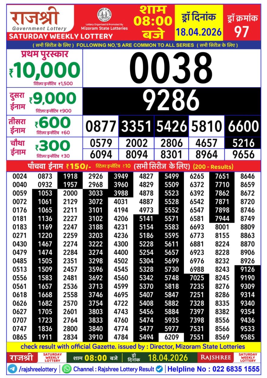 Rajshree Weekly Lottery 8pm Result 18.04.2026