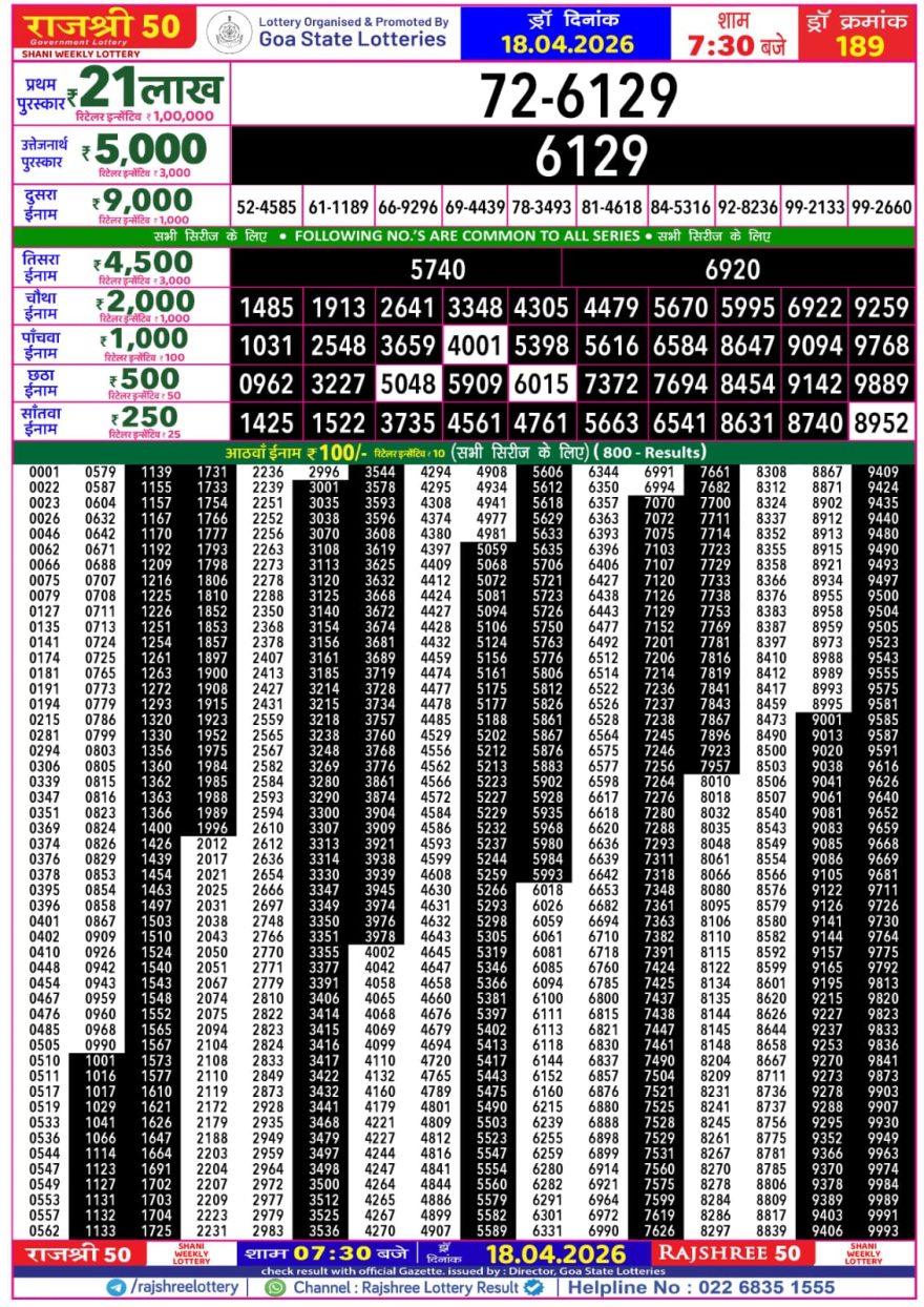 Rajshree 50 Lottery 7:30pm Result 18.04.2026