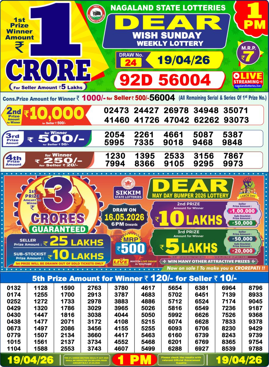 Dear Wish Sunday Weekly 1pm Result 19.04.2026