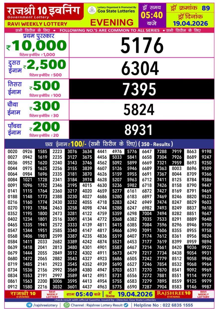 Rajshree 10 Evening Sunday 5:40pm Result 19.04.2026