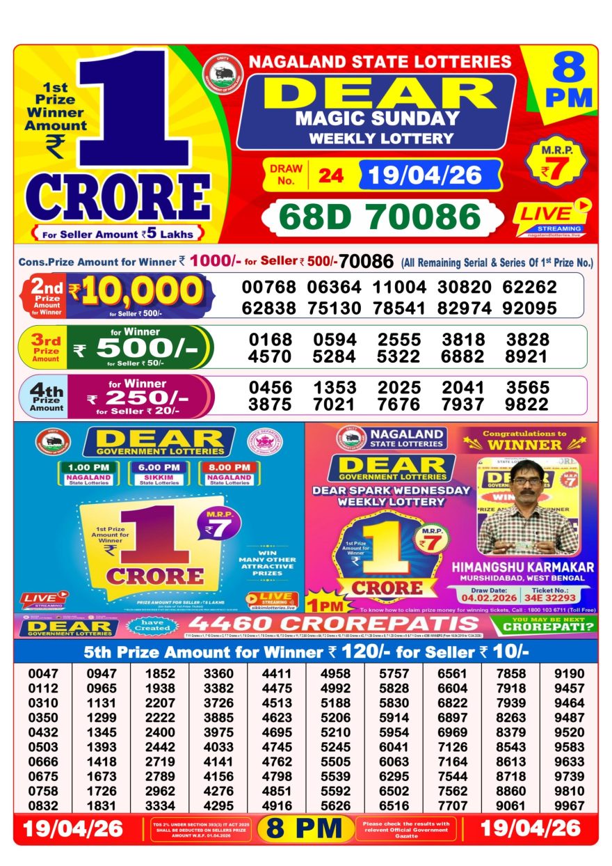 Dear Magic Weekly Lottery 8pm Result 19.04.2026