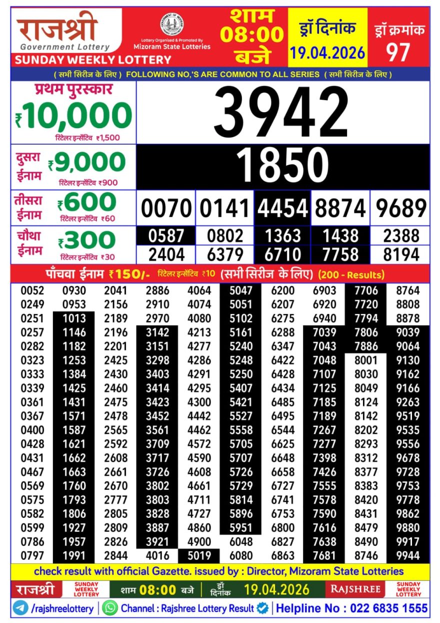 Rajshree Weekly Lottery 8pm Result 19.04.2026