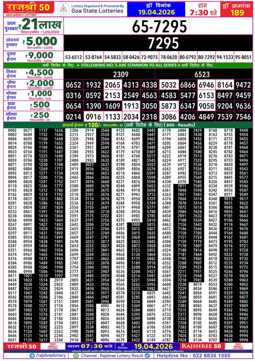 Rajshree 50 Lottery 7:30pm Result 19.04.2026