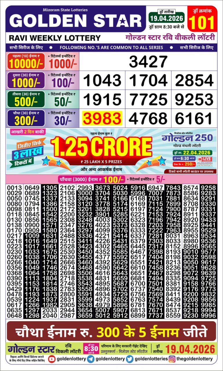 Golden Star Weekly Lottery Result 8:30PM 19.04.2026