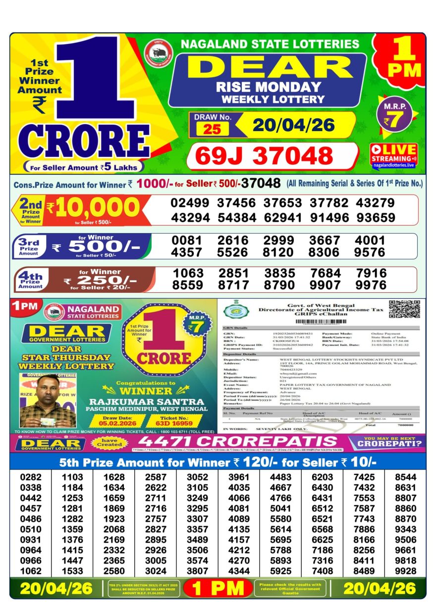 Dear Rise Monday Weekly 1pm Result 20.04.2026