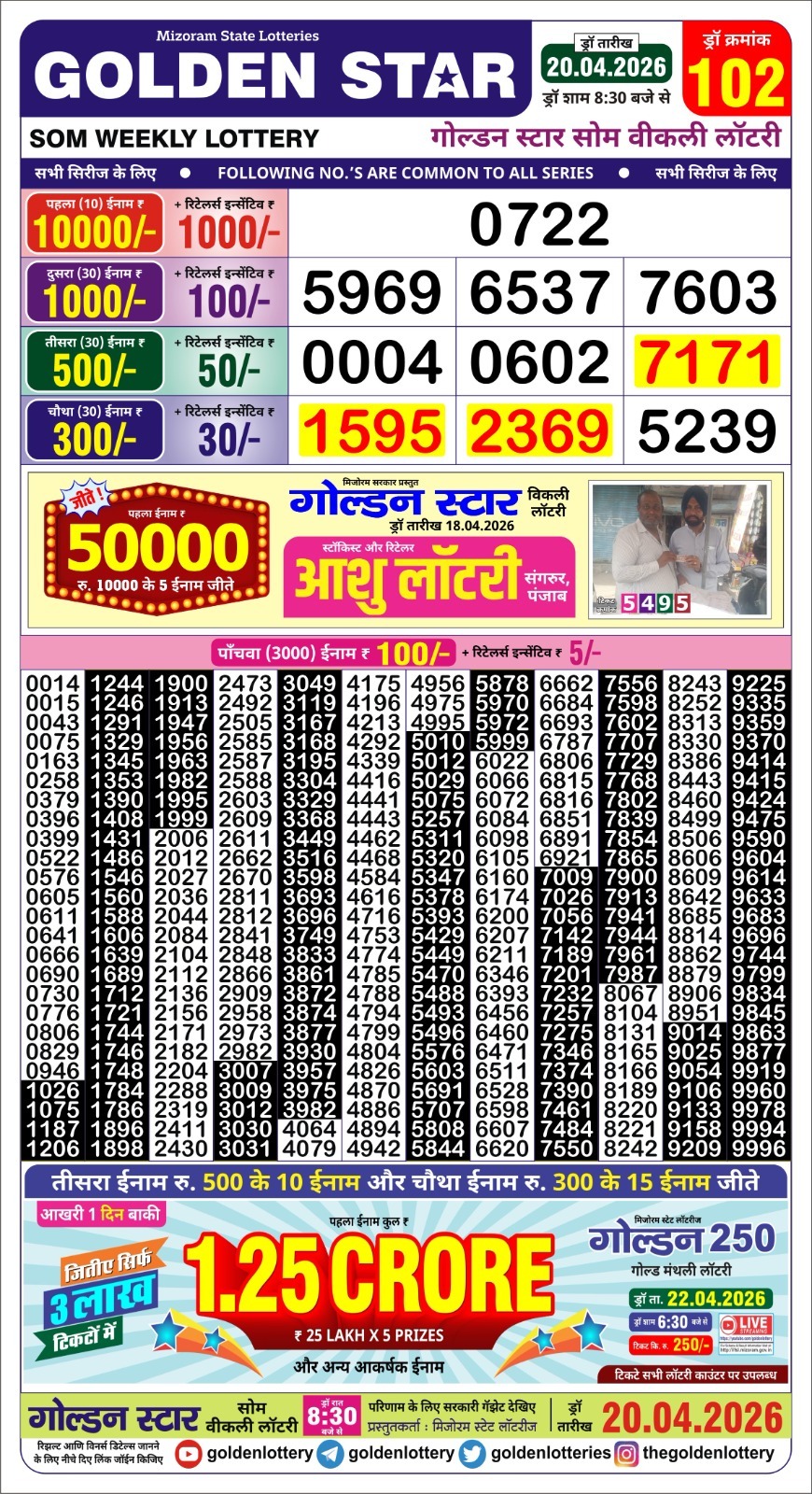 Golden Star Weekly Lottery Result 8:30PM 20.04.2026