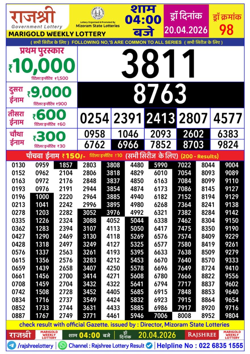 Rajshree Marigold Monday Weekly Lottery 4pm Result 20.04.2026
