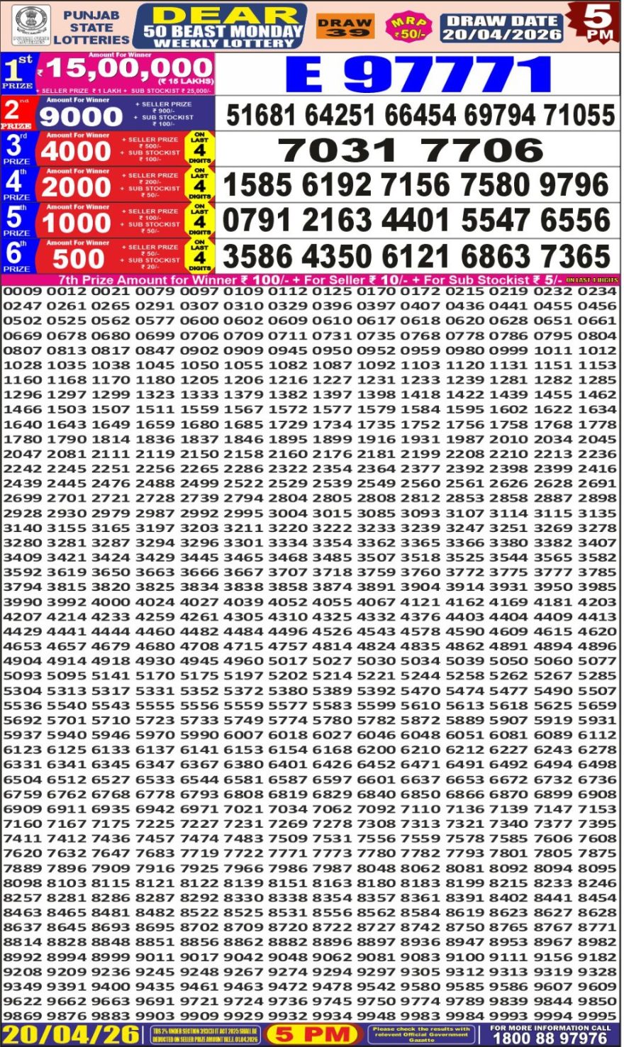Punjab State Dear 50 5pm Lottery Result 20.04.2026