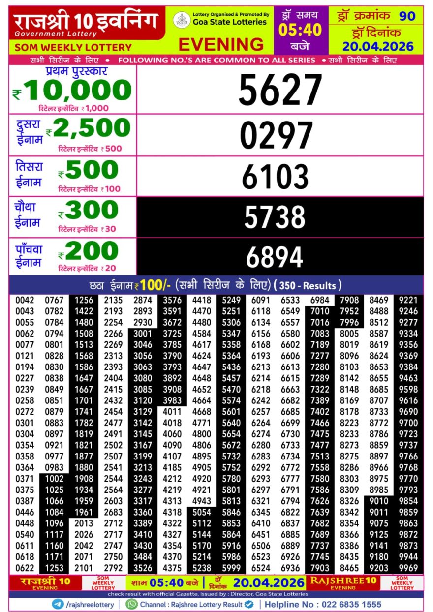 Rajshree 10 Evening Monday 5:40pm Result 20.04.2026